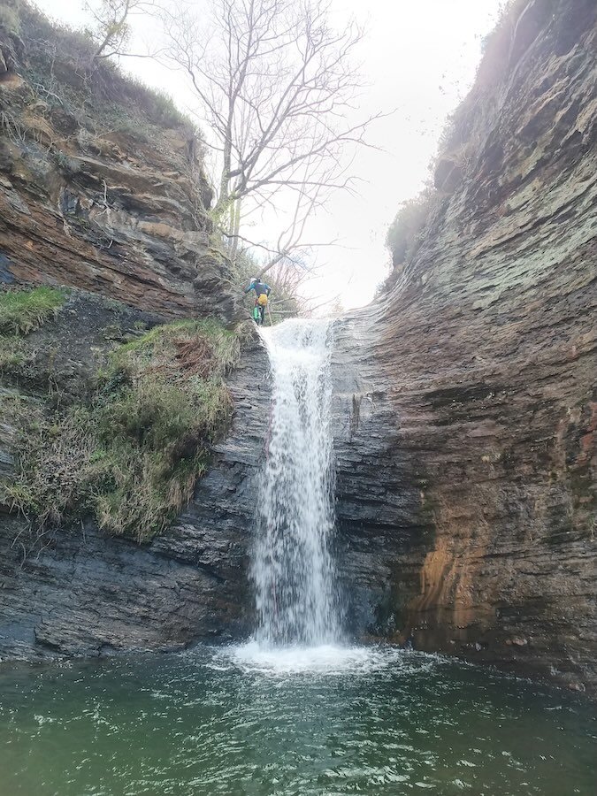 Barranco Chorretones
